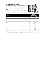 Предварительный просмотр 15 страницы Medion AKOYA P55491 Instruction Manual