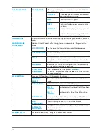 Preview for 16 page of Medion AKOYA P55664 Instruction Manual