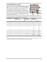 Preview for 19 page of Medion AKOYA P55664 Instruction Manual