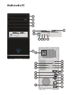 Preview for 2 page of Medion All-in-One PC System 19.5" Operating Instructions Manual