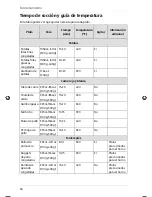 Предварительный просмотр 36 страницы Medion Ambiano MD 17768 User Manual