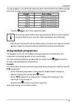 Предварительный просмотр 27 страницы Medion AMBIANO MD 18551 User Manual