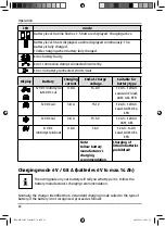 Предварительный просмотр 22 страницы Medion AutoXS MD 19161 User Manual