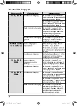 Предварительный просмотр 26 страницы Medion AutoXS MD 19161 User Manual