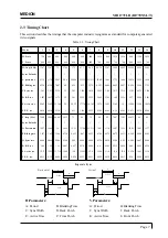 Предварительный просмотр 9 страницы Medion B1770NSL Service Manual