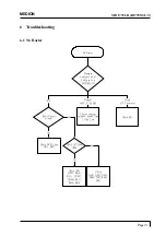 Предварительный просмотр 23 страницы Medion B1770NSL Service Manual