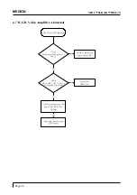 Предварительный просмотр 28 страницы Medion B1770NSL Service Manual