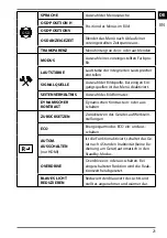 Предварительный просмотр 20 страницы Medion BUSINESS P52470 Instruction Manual