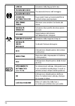 Предварительный просмотр 105 страницы Medion BUSINESS P52470 Instruction Manual