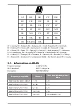 Preview for 8 page of Medion Defender MD62305 Instruction Manual