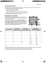 Предварительный просмотр 48 страницы Medion E12471 User Manual