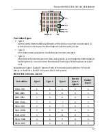 Preview for 40 page of Medion E2228T User Manual