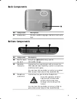 Предварительный просмотр 15 страницы Medion E3140 Operating Instructions Manual