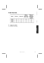 Предварительный просмотр 275 страницы Medion E4145 Operating Instructions Manual