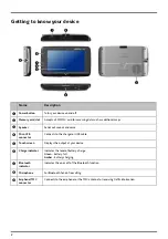 Preview for 4 page of Medion E4440 M10 User Manual