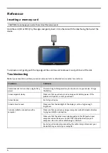 Preview for 8 page of Medion E4440 M10 User Manual