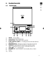 Предварительный просмотр 12 страницы Medion E64074 User Manual