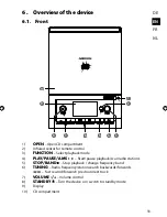 Предварительный просмотр 34 страницы Medion E64074 User Manual