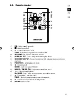 Предварительный просмотр 36 страницы Medion E64074 User Manual