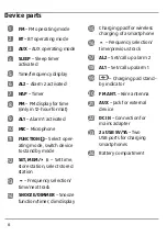 Preview for 5 page of Medion E66519 User Manual