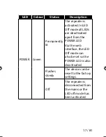 Preview for 16 page of Medion E85029 MD 87119 Instruction Manual