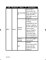 Preview for 17 page of Medion E85029 MD 87119 Instruction Manual