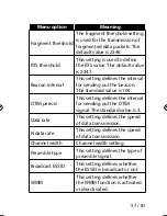 Preview for 56 page of Medion E85029 MD 87119 Instruction Manual