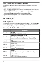 Предварительный просмотр 30 страницы Medion Erazer P15805 Instruction Manual