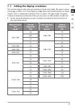 Предварительный просмотр 19 страницы Medion ERAZER X52424 Operating Instructions Manual