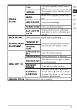 Предварительный просмотр 21 страницы Medion ERAZER X52424 Operating Instructions Manual