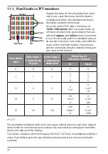 Предварительный просмотр 24 страницы Medion ERAZER X52424 Operating Instructions Manual