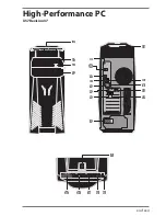 Preview for 11 page of Medion F2 Revision 22 Operating Instructions Manual