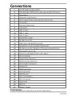 Preview for 21 page of Medion F2 Revision 22 Operating Instructions Manual