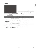 Предварительный просмотр 13 страницы Medion FLAT PANEL LCD TFT MONITOR Operating Instructions Manual