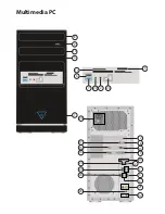 Preview for 2 page of Medion High-performance PC X50/X51 Operating Instructions Manual