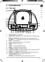 Предварительный просмотр 14 страницы Medion LIFE BQ18B-0902000-G User Manual