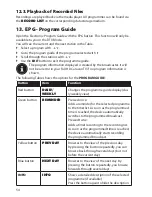 Preview for 55 page of Medion LIFE E12200 User Manual