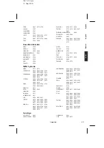 Preview for 184 page of Medion LIFE E14008 Instruction Manual  & Code  List