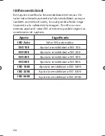 Предварительный просмотр 47 страницы Medion LIFE E43004 Instruction Manual