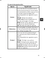 Предварительный просмотр 74 страницы Medion LIFE E43004 Instruction Manual