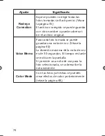 Предварительный просмотр 75 страницы Medion LIFE E43004 Instruction Manual