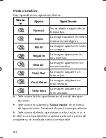 Предварительный просмотр 85 страницы Medion LIFE E43004 Instruction Manual