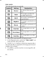 Предварительный просмотр 194 страницы Medion LIFE E43004 Instruction Manual