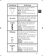 Предварительный просмотр 281 страницы Medion LIFE E43004 Instruction Manual