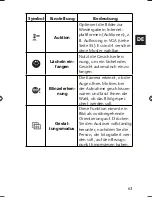 Предварительный просмотр 287 страницы Medion LIFE E43004 Instruction Manual