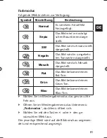 Предварительный просмотр 305 страницы Medion LIFE E43004 Instruction Manual