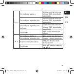 Preview for 20 page of Medion LIFE E43005 Manual