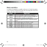 Preview for 57 page of Medion LIFE E43005 Manual