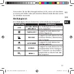 Preview for 262 page of Medion LIFE E43005 Manual