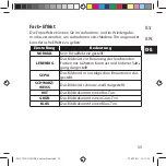 Preview for 266 page of Medion LIFE E43005 Manual